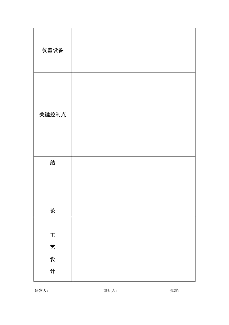 研发报告模板_第3页