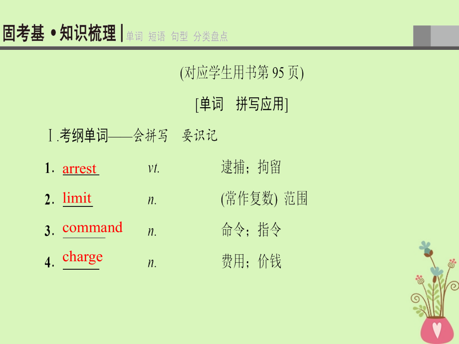 高三英语一轮复习Module1LifeintheFuture课件外研版必修4_第3页