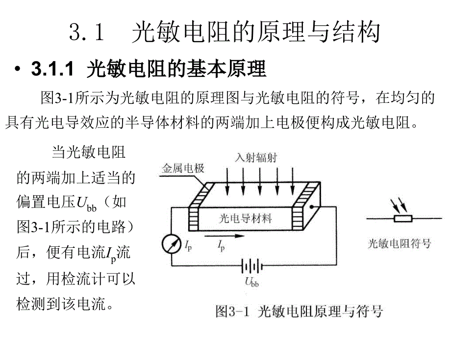 光电传感器第3章第1节课件_第2页