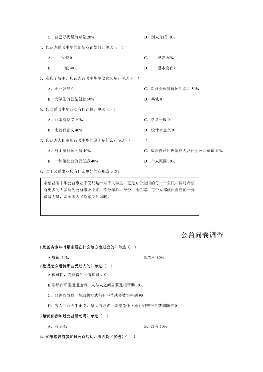 公益调研报告_第4页