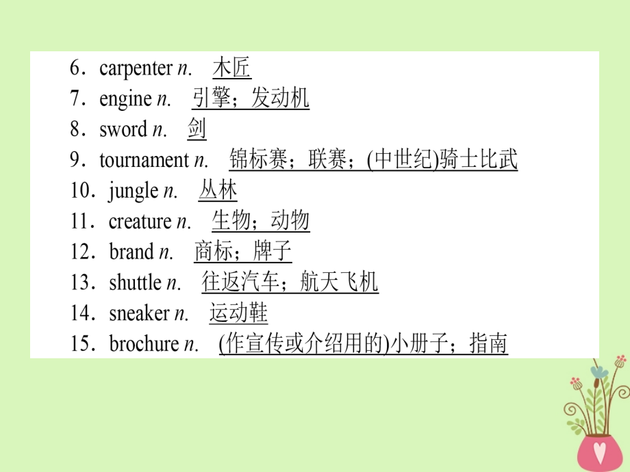 高三英语一轮复习Unit4Bodylanguage课件新人教版必修4_第3页