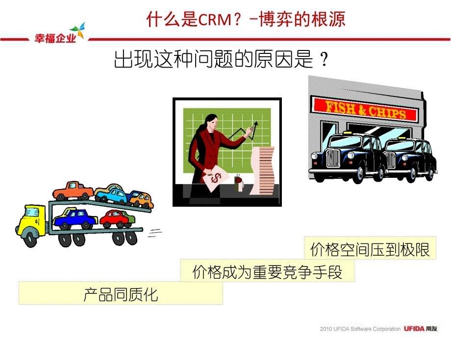 {管理信息化CRM客户关系}用友TurboCRM项目启动讲义_第5页