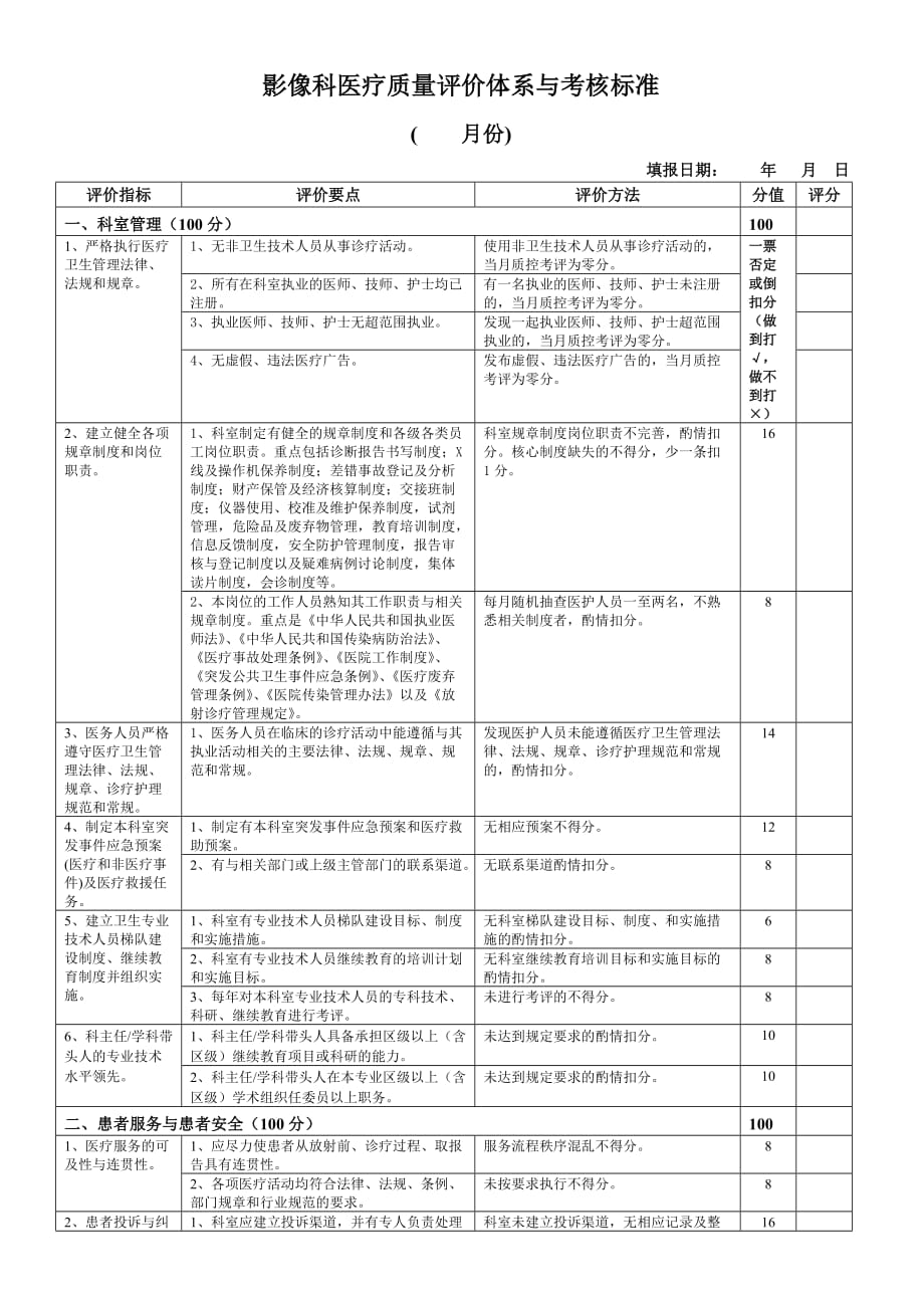 影像科医疗质量评价体系与考核标准_第1页