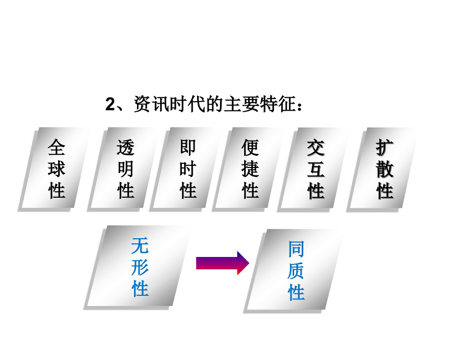 {广告传媒}领导干部媒体沟通的智慧_第4页