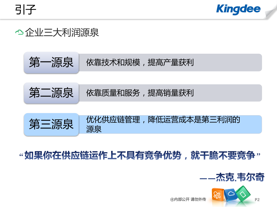 {管理信息化信息化方案}娲石集团信息化解决方案V1O_第2页