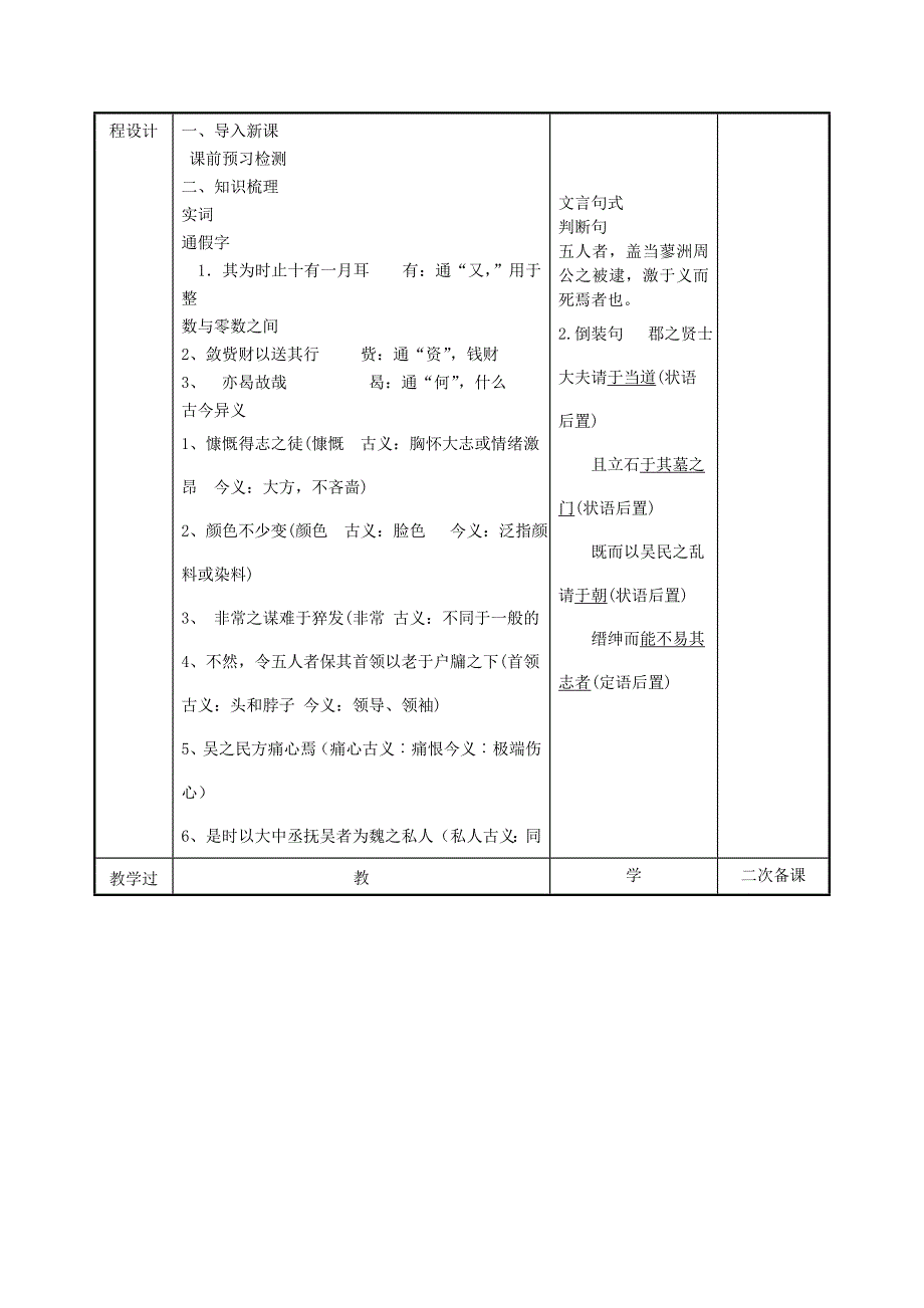 江苏省徐州市贾汪区高中语文第二专题五人墓碑记教案2苏教版必修3 (1).doc_第2页