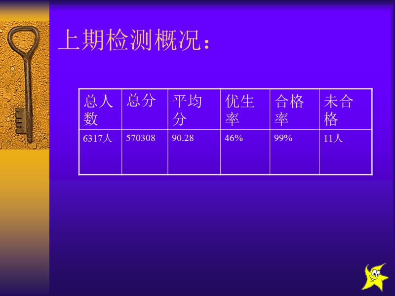 {企业通用培训}第十册培训_第5页