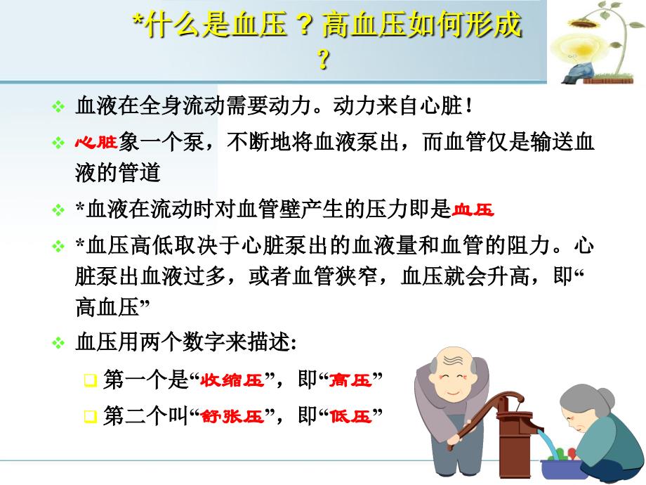 健康自我管理小组系列讲座课件_第3页