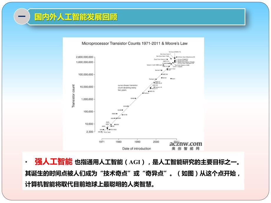 {管理信息化人工智能}人工智能进展及应用研究概述_第4页