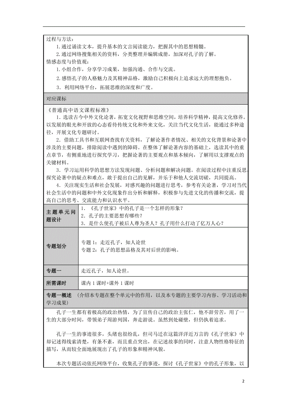 山东省淄博高中2012-2013学年高一语文 至圣先师孔子主题单元设计.doc_第2页