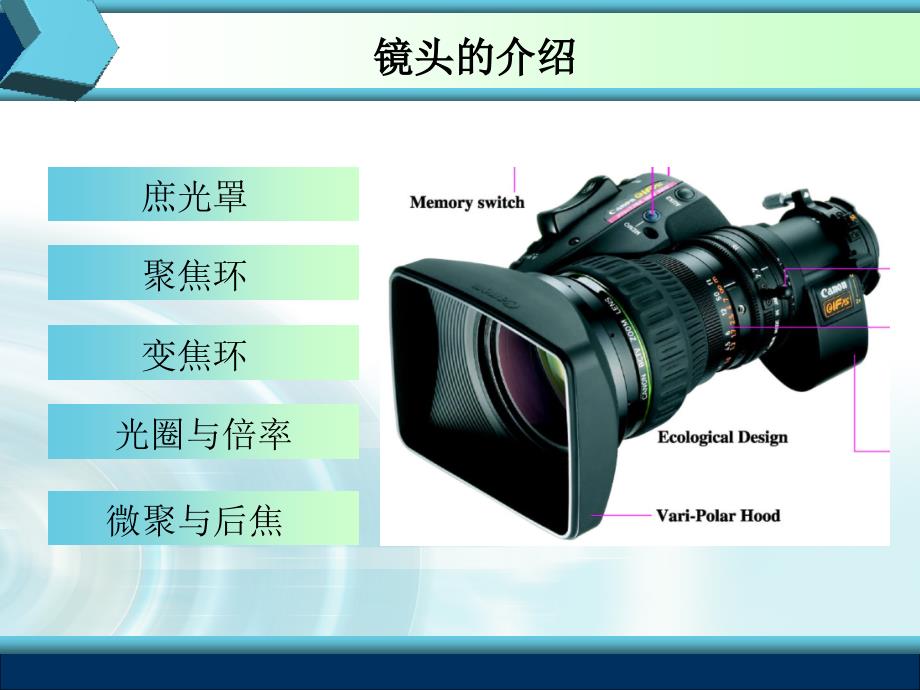 {企业通用培训}摄像机基本操作培训PPT41页_第2页