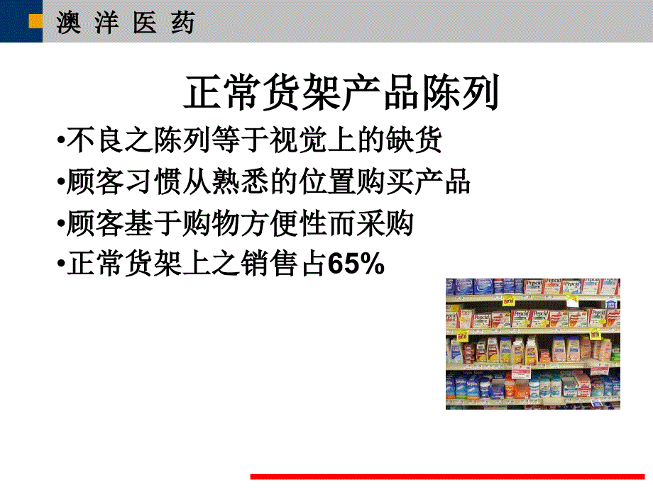 {店铺管理}4陈列技巧_第4页