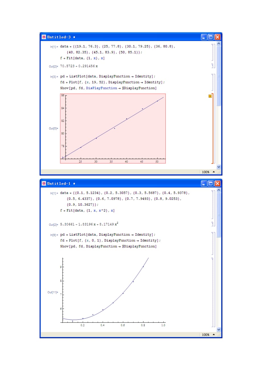 数据拟合实验报告_第2页