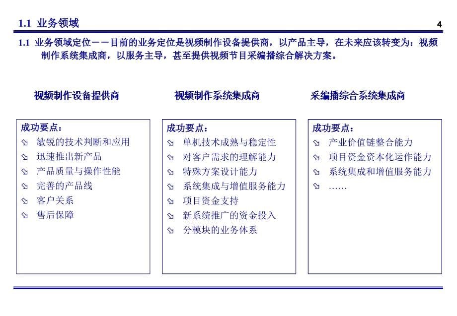 {营销报告}营销体系发展研究项目研究报告最终稿_第5页