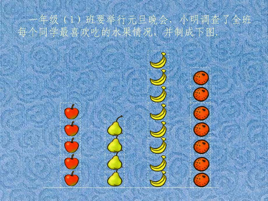 最新课件最喜欢的水果_第2页