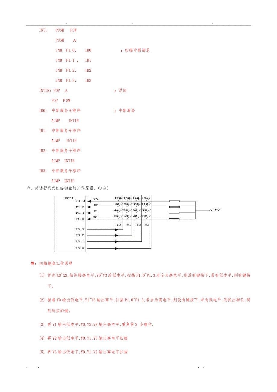 单片机原理试题附答案_第5页