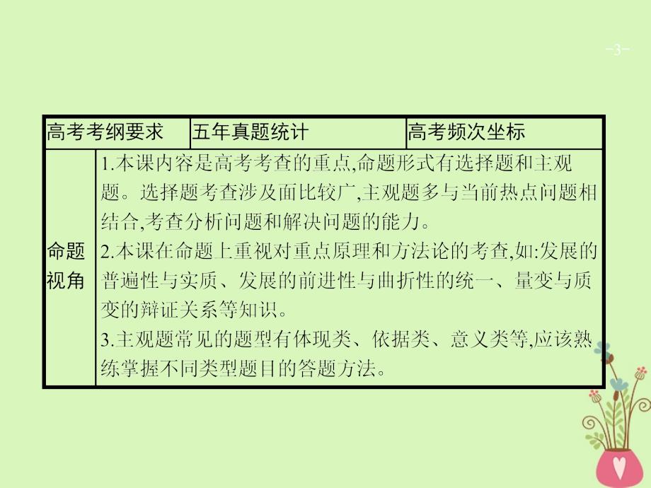 高三政治一轮复习第三单元思想方法与创新意识8唯物辩证法的发展观课件新人教版必修4_第3页