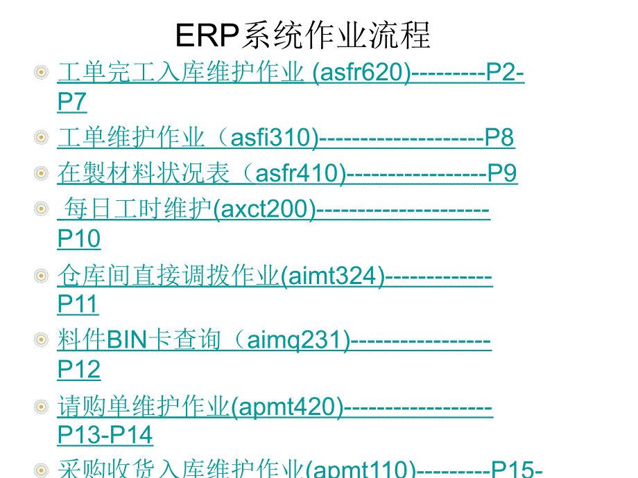 {管理信息化ERPMRP}SMT所用ERP程式明细_第1页