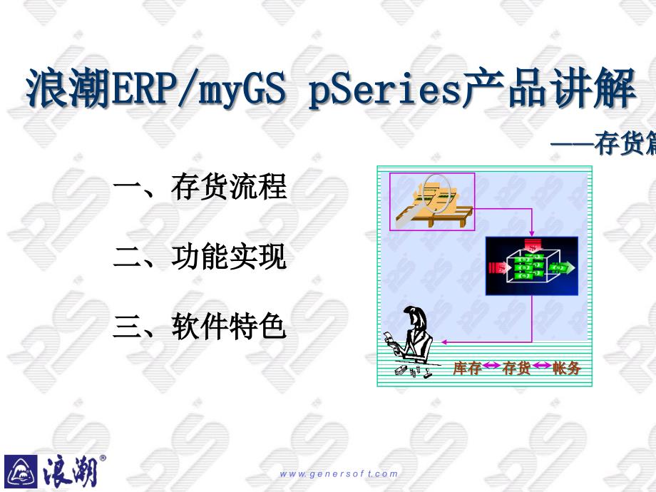 {管理信息化ERPMRP}浪潮ERPmyGSpSeries产品讲解存货)_第3页