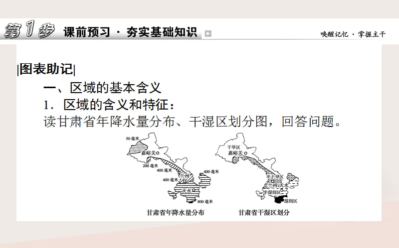 高考地理一轮复习第十章区域地理环境与人类活动28区域的基本含义、区域发展阶段和区域发展差异课件湘教版_第2页