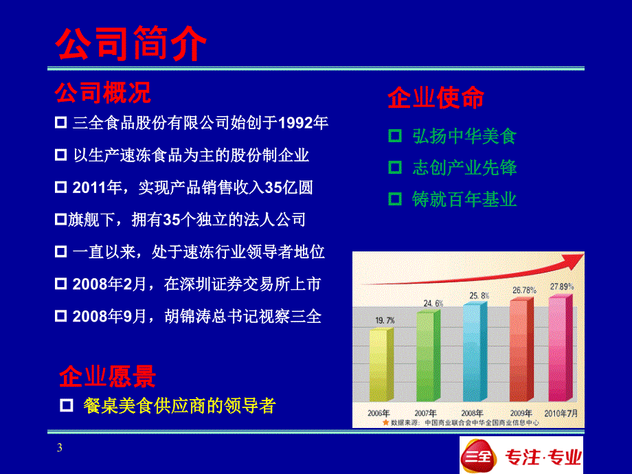 {管理信息化信息化知识}民营企业自力更生的信息化之路_第3页