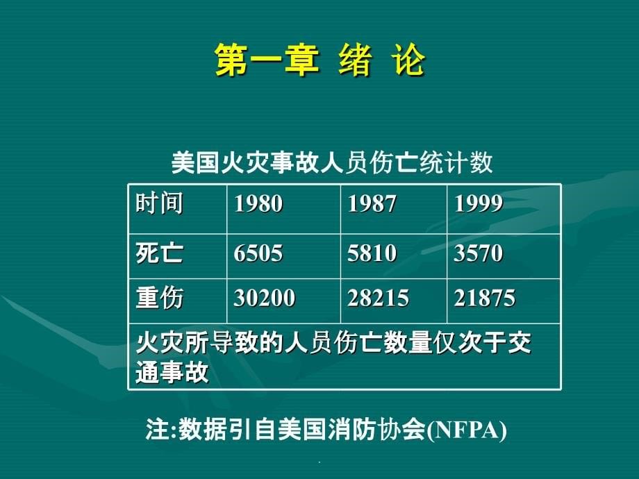 火灾与爆炸灾害控制教案(火灾)_第5页