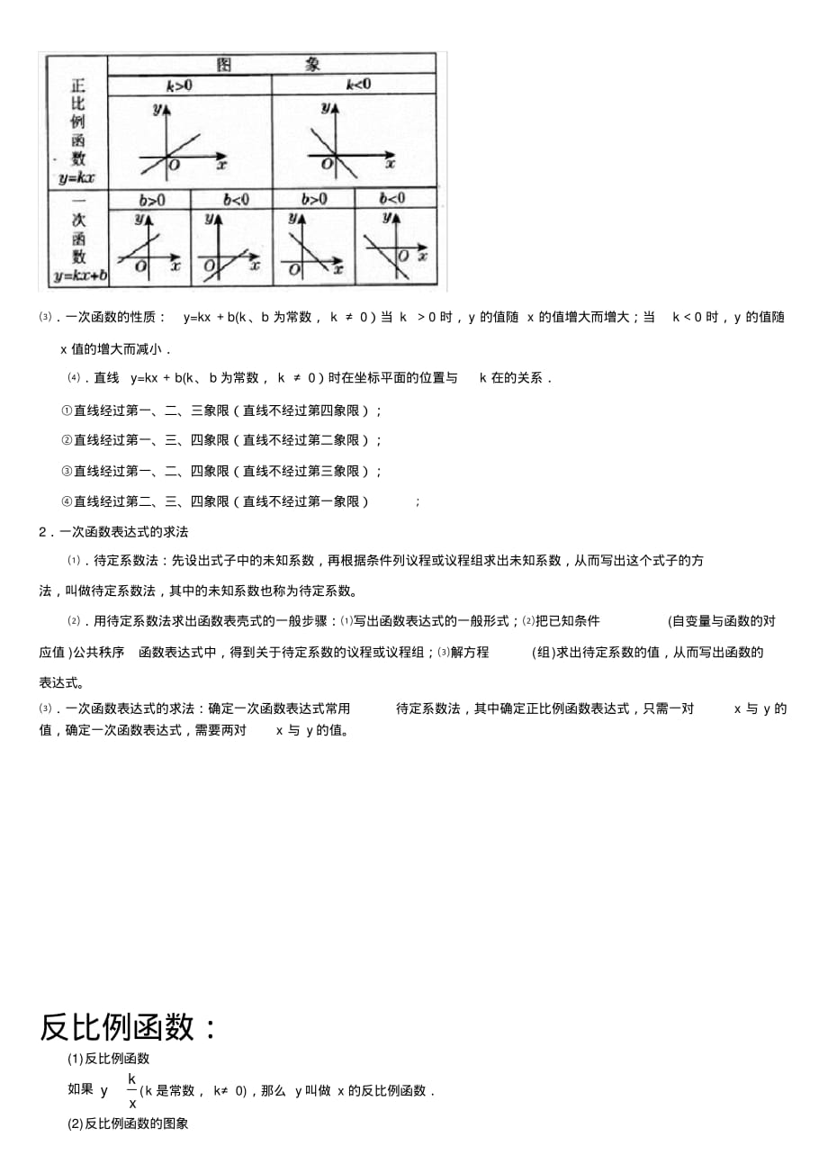 一次函数和反比例函数知识点总结[汇编]_第4页