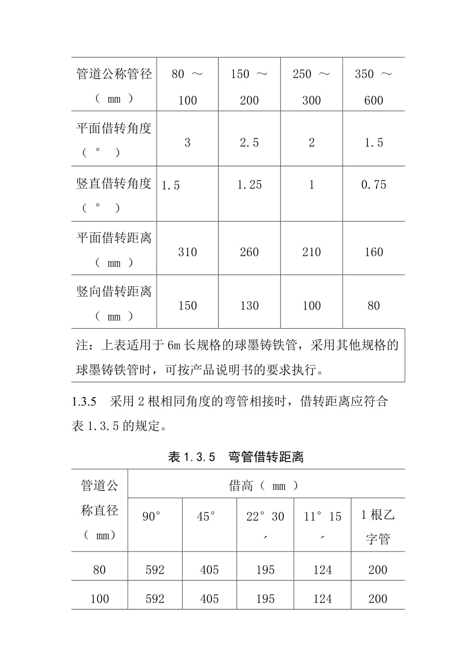 城镇燃气球墨铸铁管敷设施工及验收规范_第4页