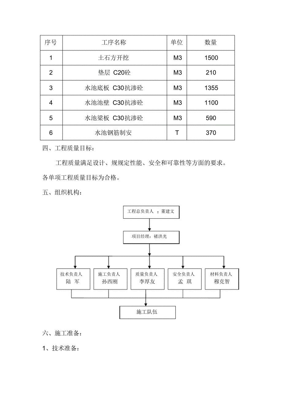 水池专项工程施工组织设计方案[学习]_第5页