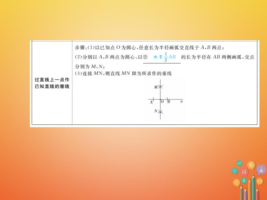 河北省中考数学复习第7章图形与变换第26讲尺规作图课件_第3页