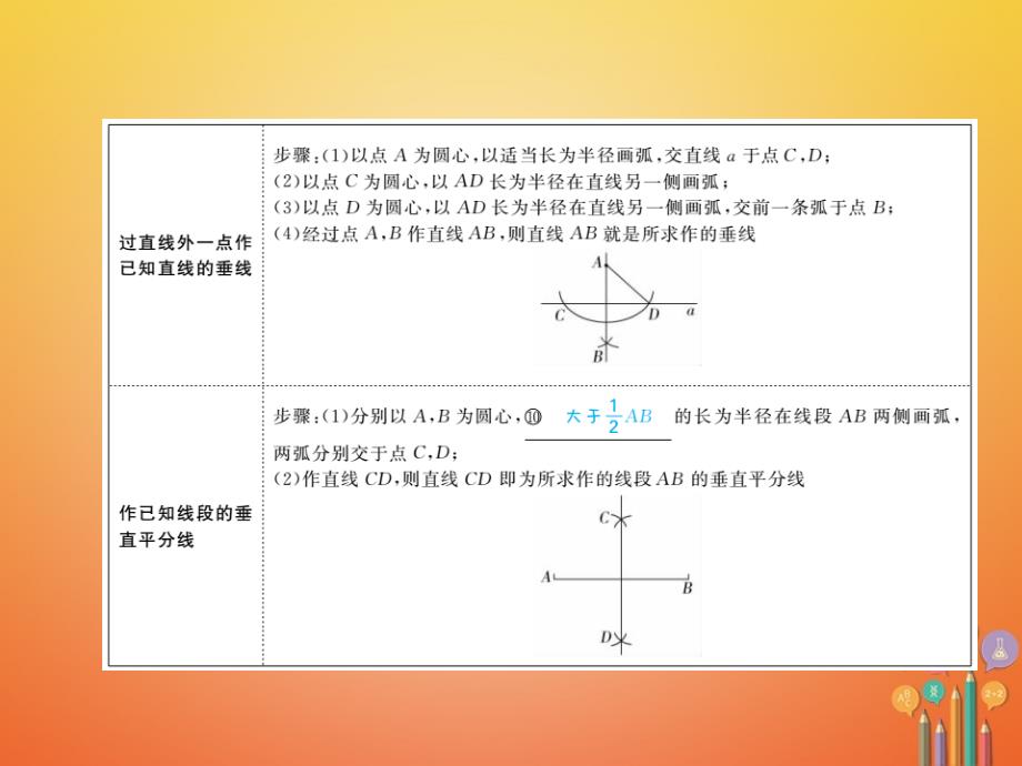 河北省中考数学复习第7章图形与变换第26讲尺规作图课件_第4页