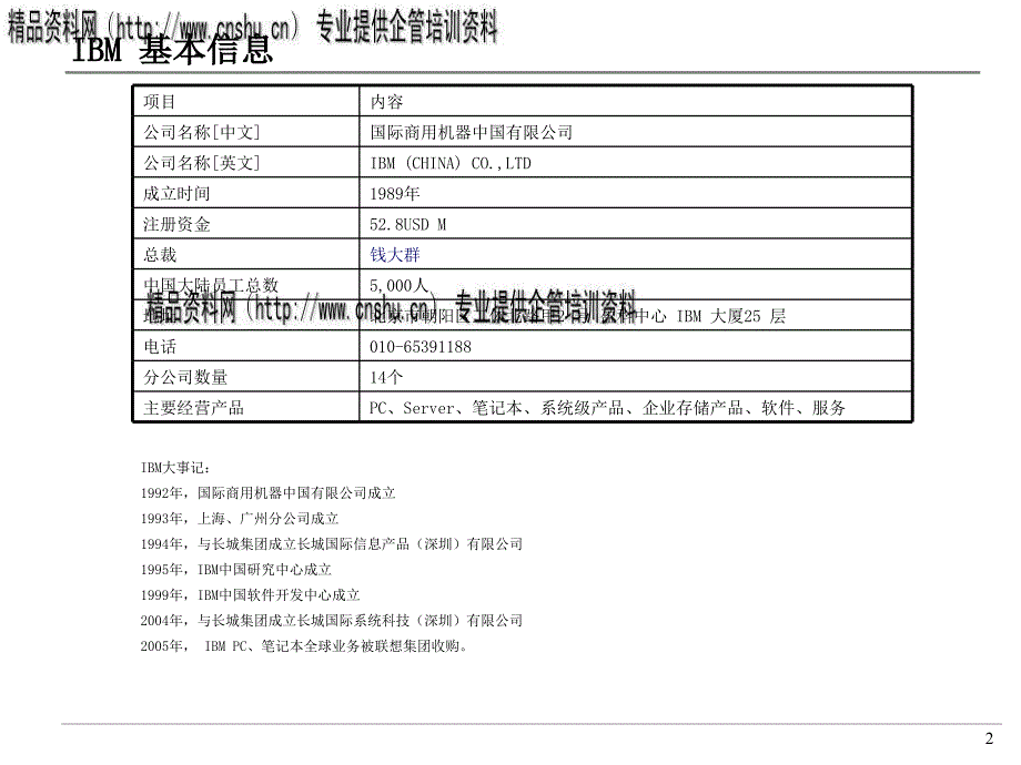 {营销报告}某公司组织结构销售政策与售后报告_第2页