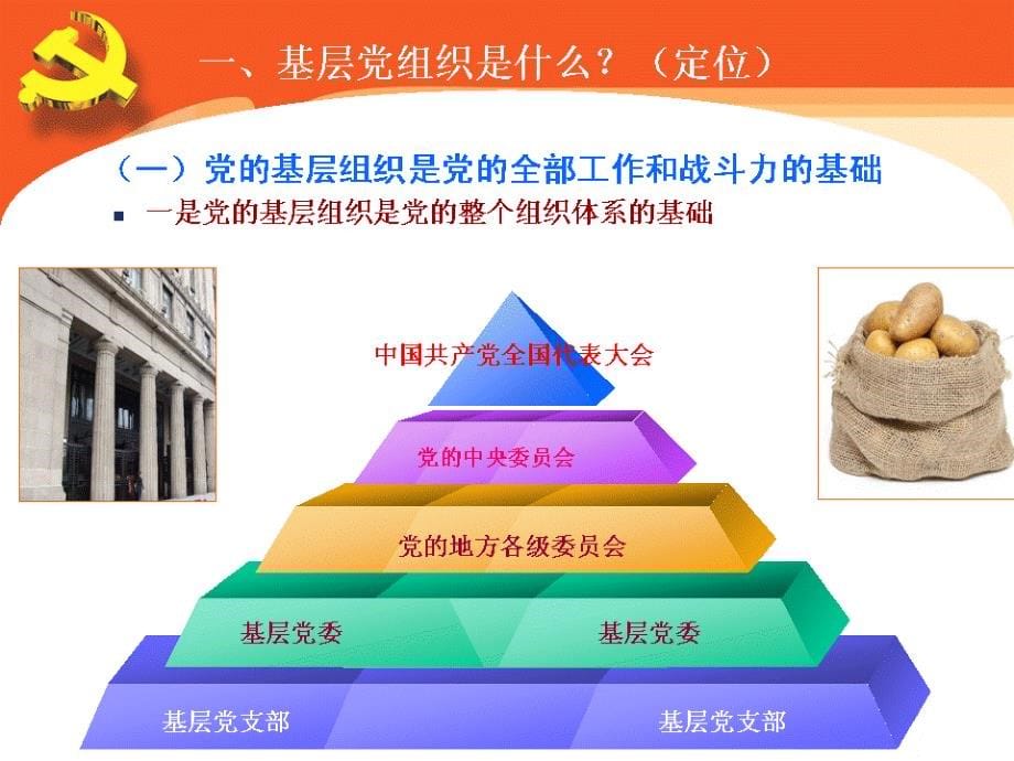 {企业通用培训}昆明医科大学基层党组织书记党务工作培训_第5页