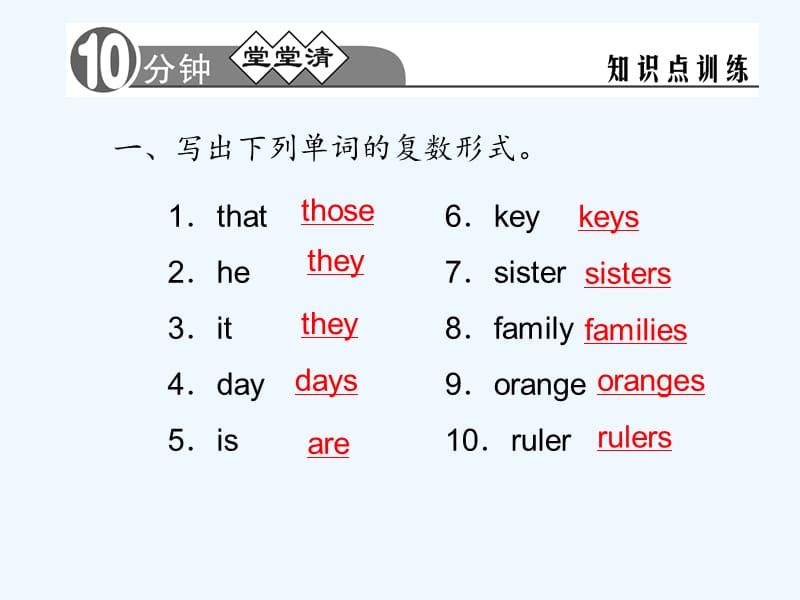 全套练习七年级上册Unit-2-This-is-my-sisterUnit 2 This is my sister 第三课时 Section A(Grammar Focus-3c)课件_第2页