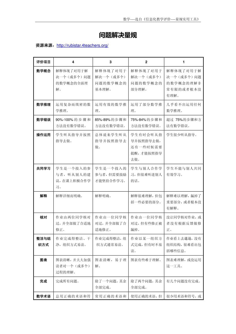 数学评价量规_第4页