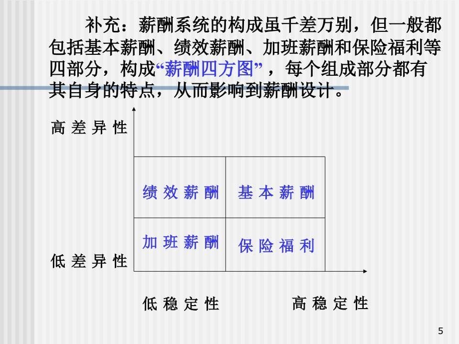 {企业通用培训}第八章员工培训企业的前途通过对员工的培训来保障—德国西门_第5页