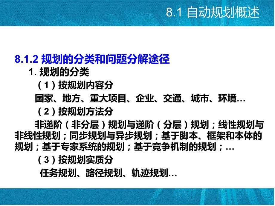 {管理信息化人工智能}人工智能自动规划20_第5页