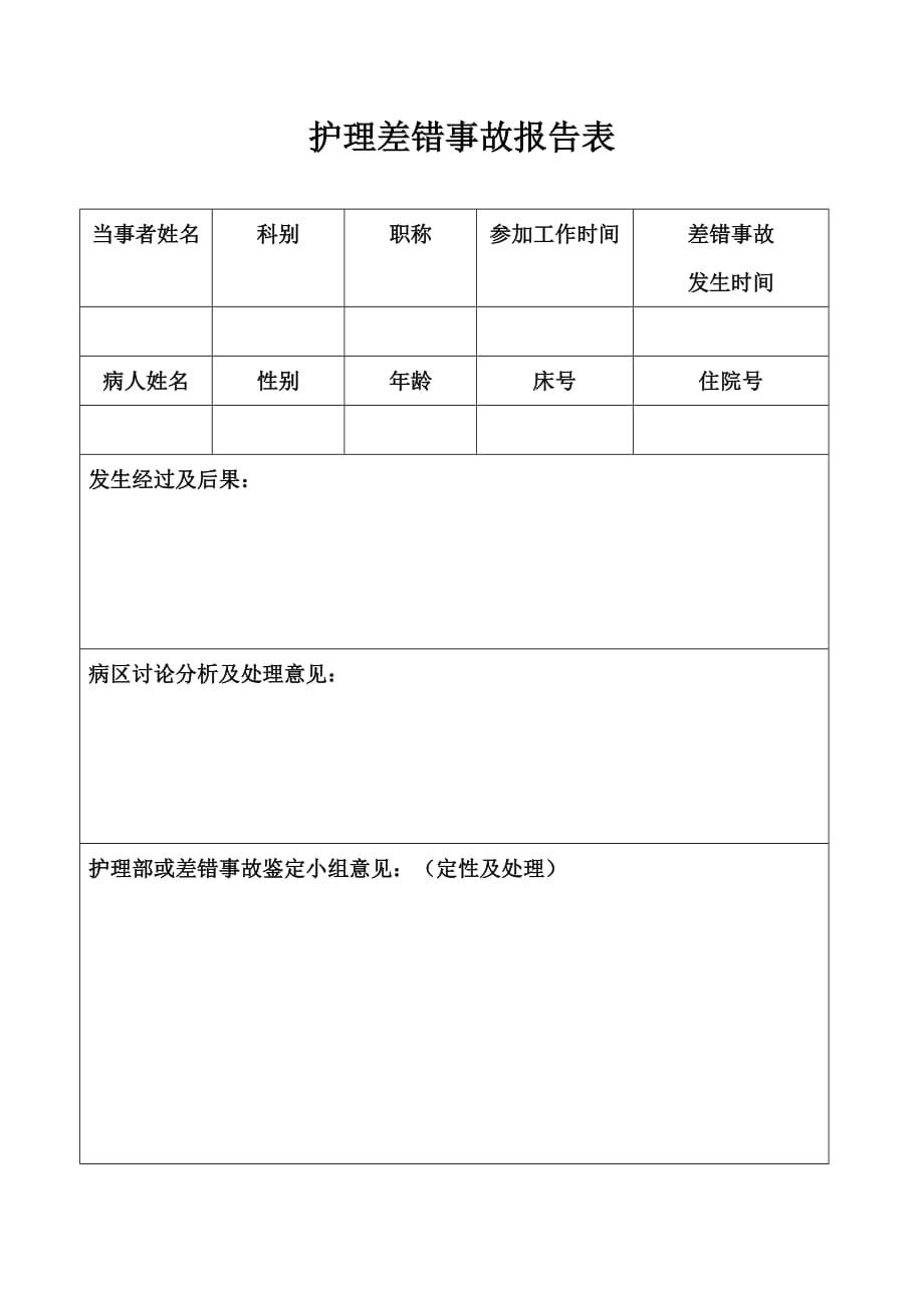 护理差错事故报告表_第1页