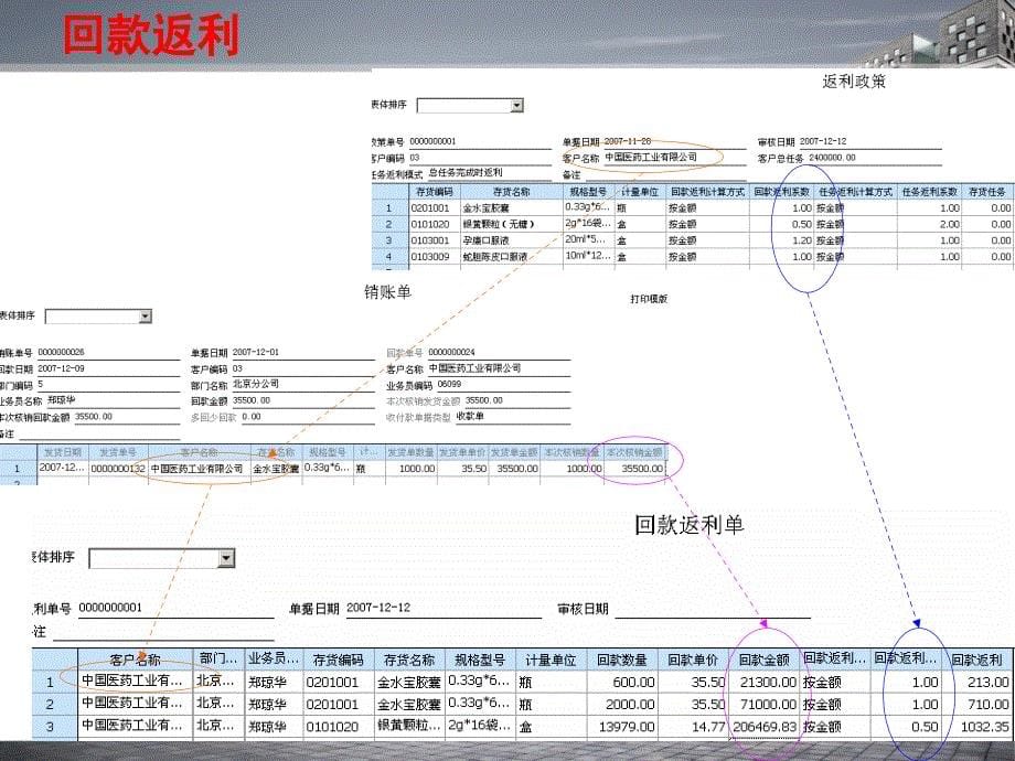 {营销方案}用友销售返利解决方案_第5页