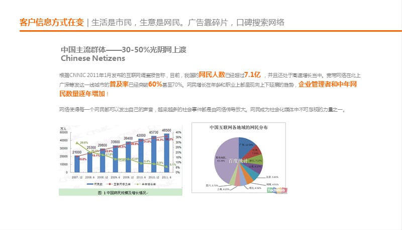 {营销方案}某咨询恩方案库茁悦口腔网络整合营销方案_第5页