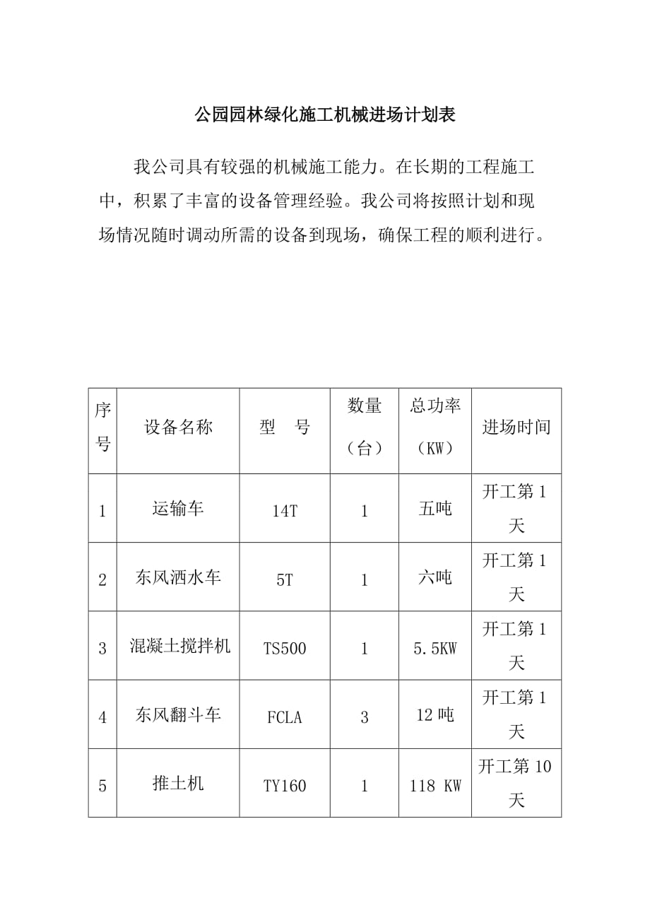 公园园林绿化施工机械进场计划表_第1页