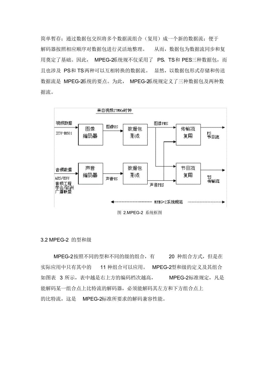 数字视频信号源的编码器和解码器的设计说明[学习]_第5页