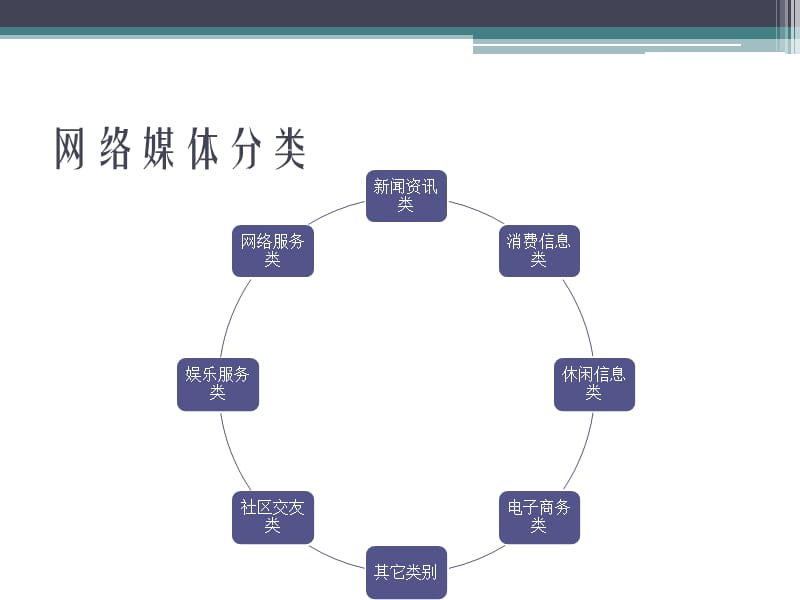 {营销方案}女装行业全网营销推广方案非常详细_第3页