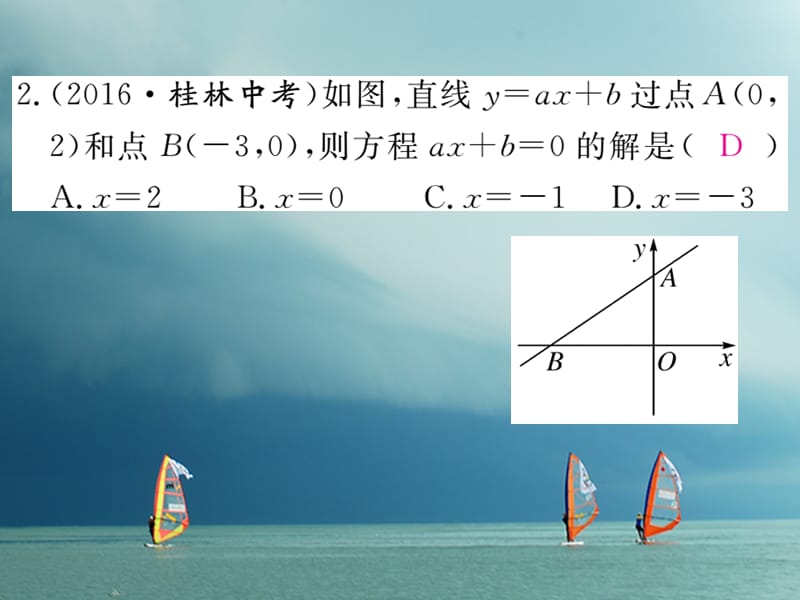 贵州省春八年级数学下册19.2一次函数19.2.3一次函数与方程、不等式作业课件（新版）新人教版_第3页