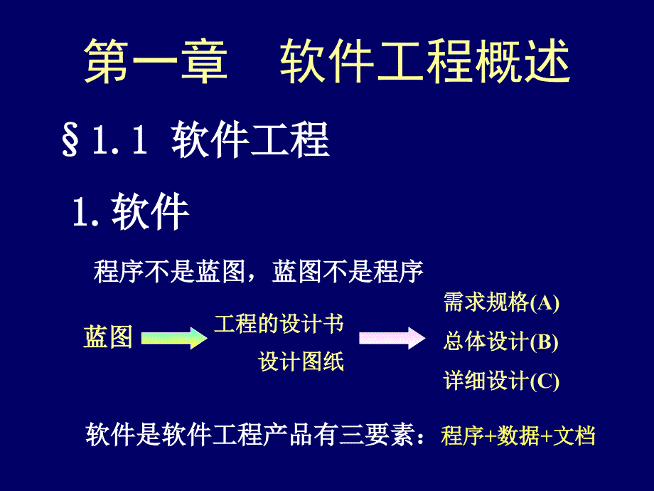 {管理信息化信息化知识}如何讲授软件工程基础要点？_第2页