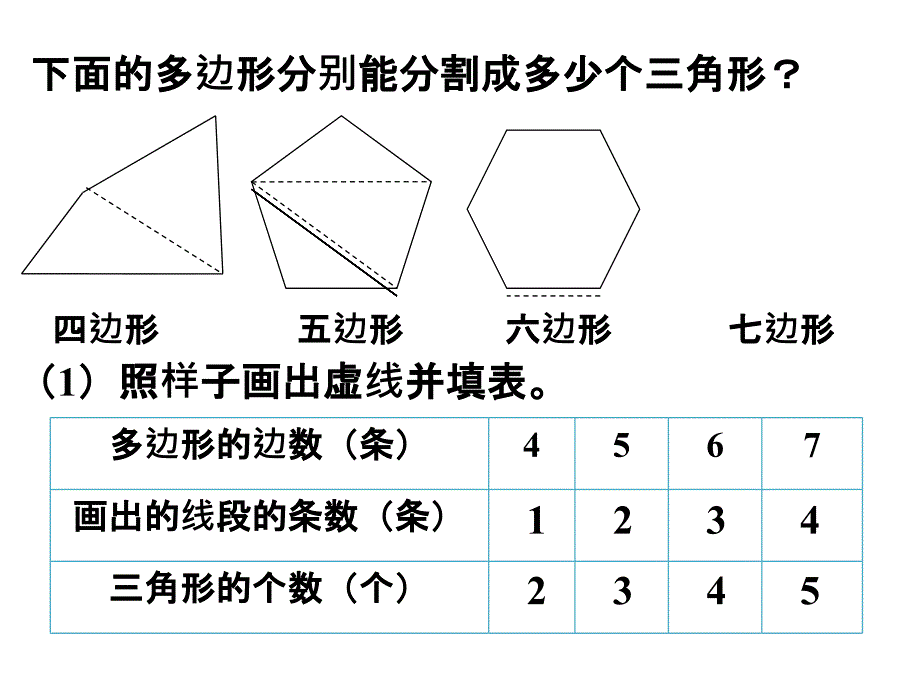 最新 精品冀教版数学四年级下册教学课件-第九单元探索乐园-探索乐园_第2页