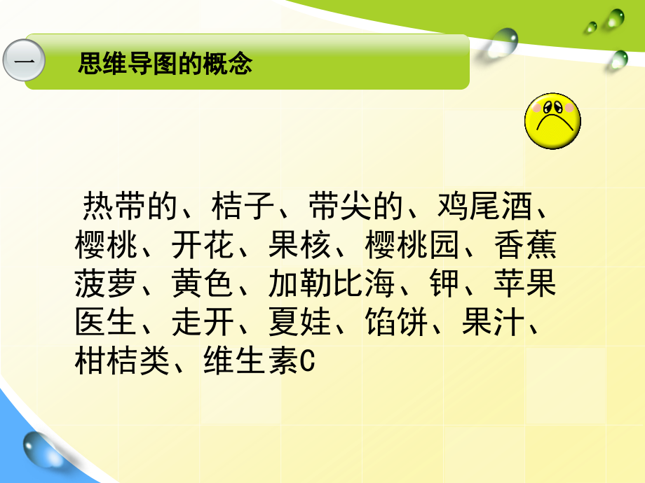 {企业通用培训}思维导图培训讲义_第3页