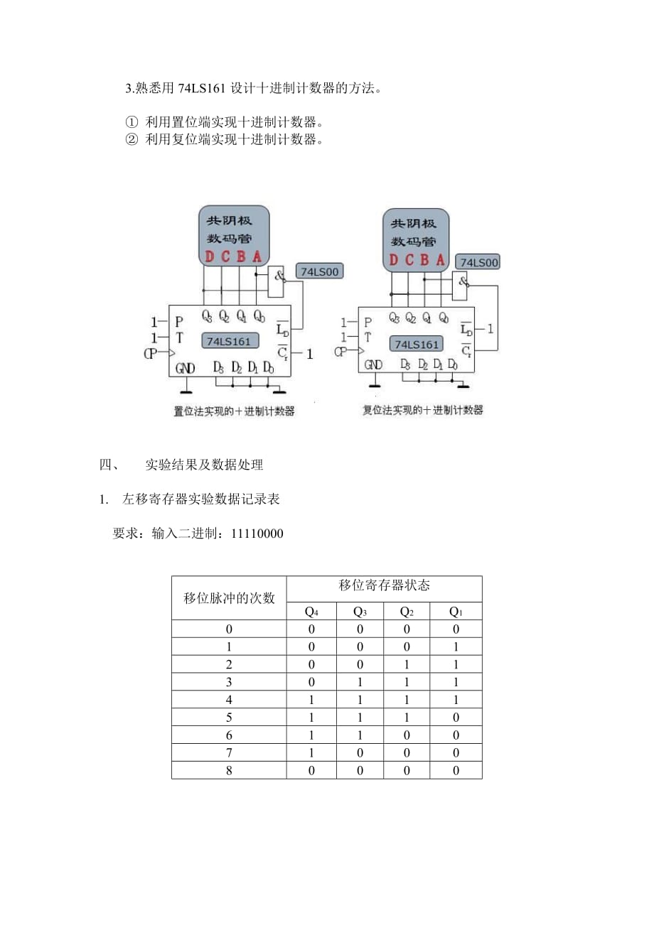 移位寄存器 实验报告_第2页