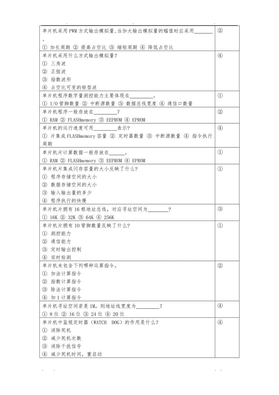 单片机原理与应用复习思考题2014.06_第5页