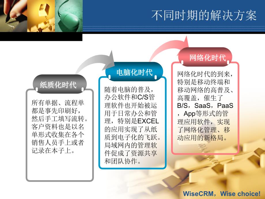 {管理信息化CRM客户关系}如何制作高质量的产品演示以WiseCRM为例_第4页